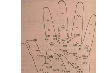 这两大星座手上长痣是吉利的象征