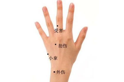 相术学 
