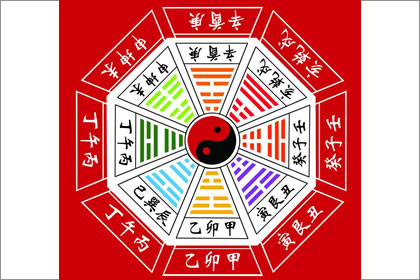 生肖 五行 