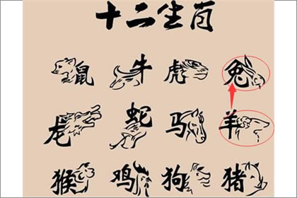 生 肖 合婚 