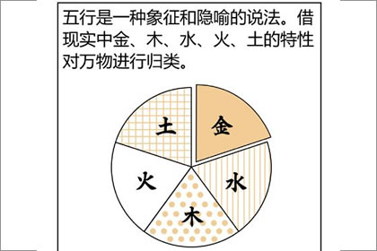 八 字命理