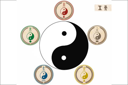 五行八 字 