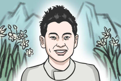 相术学
