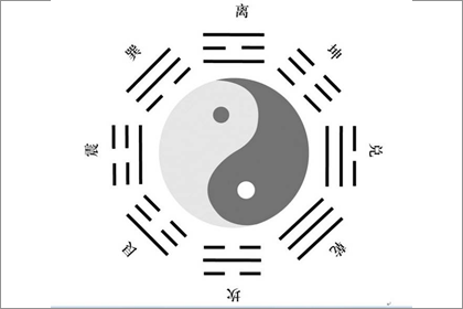 八卦