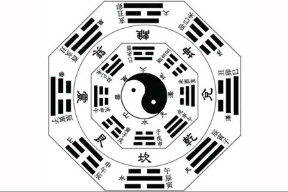 八卦