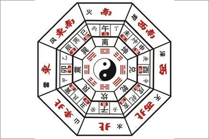 八卦