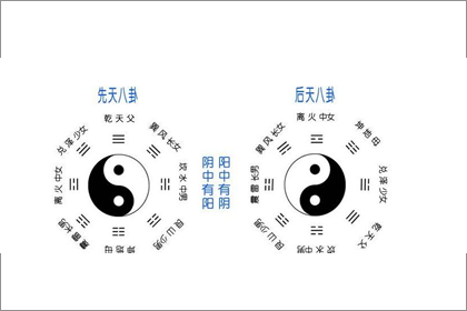 八卦