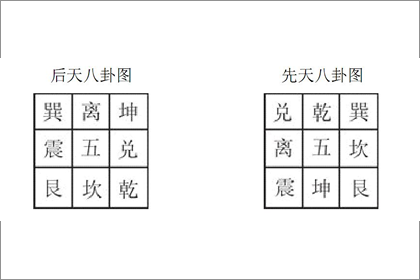 八卦