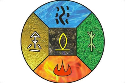 杨柳木命佩戴啥好杨柳木命适合的饰品 八字网