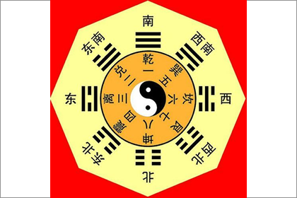 八卦