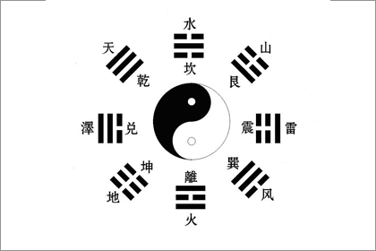 八卦