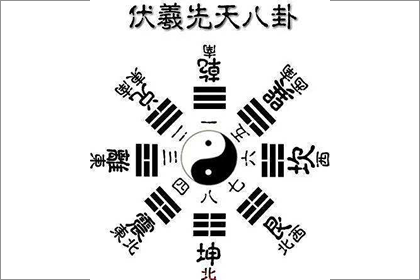 八卦