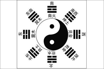 八卦