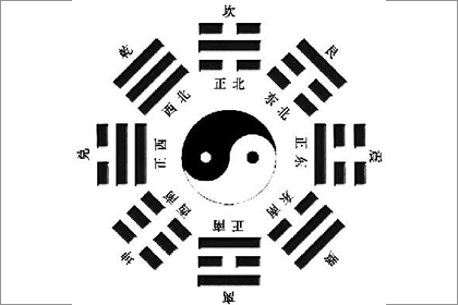 八卦