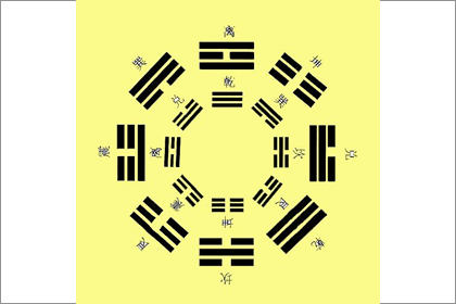八卦
