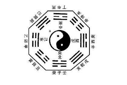 八卦