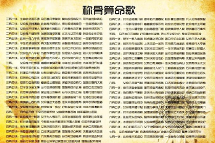 称骨