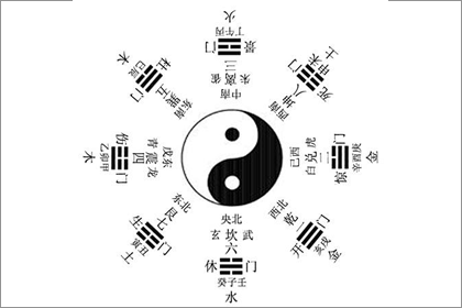 八卦