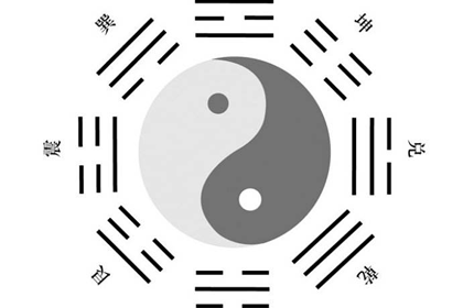 八卦