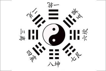 八卦