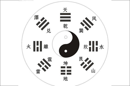 八卦