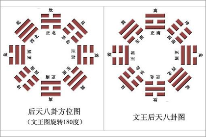 财神