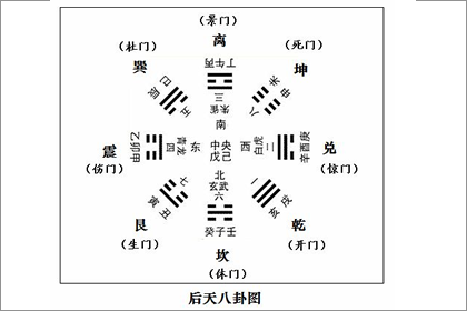 财神