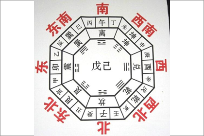 八卦