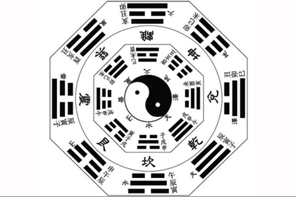 八卦