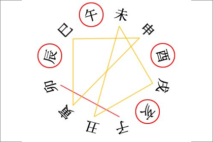 刑太岁