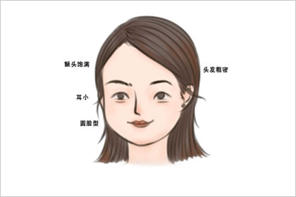五行缺土