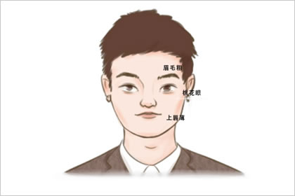 五行缺土