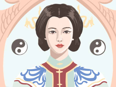 喜用神为火