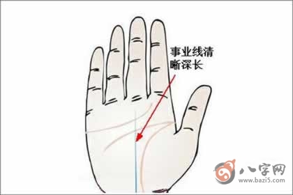 事业线怎么看 女人事业线图片