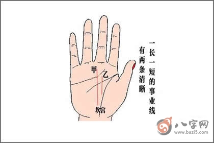 事业纹分成两根女人事业线图解