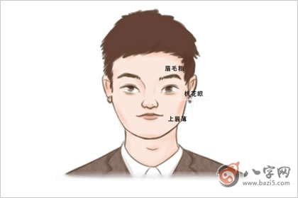 阴骘纹好不好 阴骘纹很深且粗代表什么