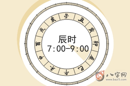 今日财神方位查询 2020年4月1日财神在哪个方向