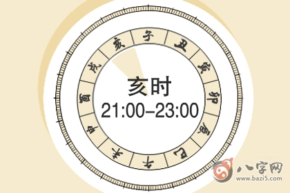 今日喜神方位查询 2020年4月1日喜神在哪个方向