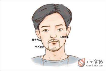 臀部圆润的人是富贵体相吗