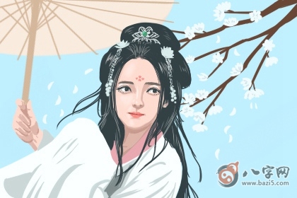 时柱查询表图 2020年4月30日