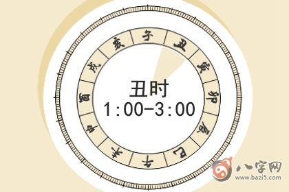 伤官见官有财星怎么样