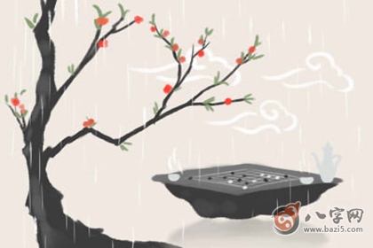 事业线