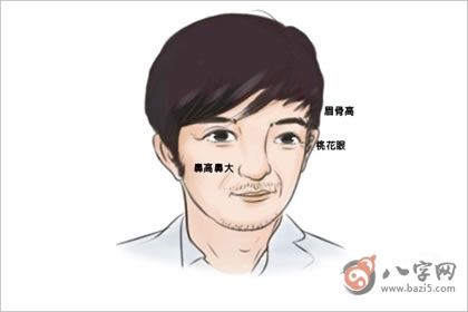 额头有川字纹的人说话不能信是为什么