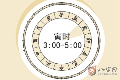 今天打麻将赢钱方位 2020年5月24日最佳方位