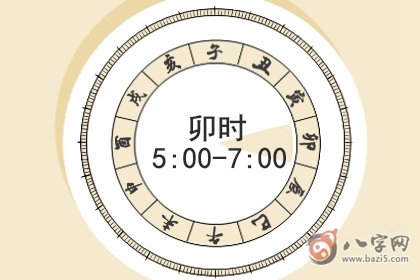 今日吉时查询 2020年5月24日适合做什么