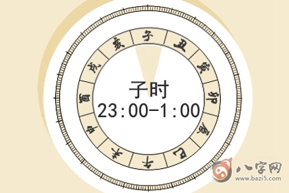 今日吉时查询 2020年5月24日适合做什么