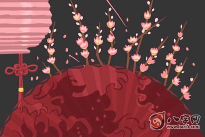 财神方位