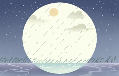 2021年雨水节气是什么时候