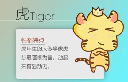98年属虎的白羊座2021年运势