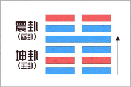 路旁土命什么颜色最旺 红色黄色最合适